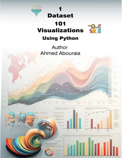 101 Data Visualizations with Python: A Comprehensive Guide to Creating Impactful Visualizations Using Matplotlib and a Single Dataset