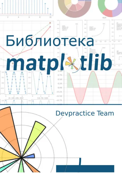 Библиотека Matplotlib