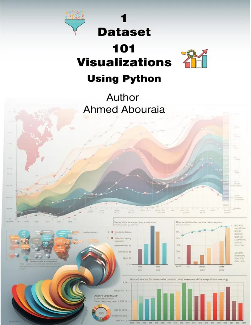 101 Data Visualizations with Python: A Comprehensive Guide to Creating Impactful Visualizations Using Matplotlib and a Single Dataset