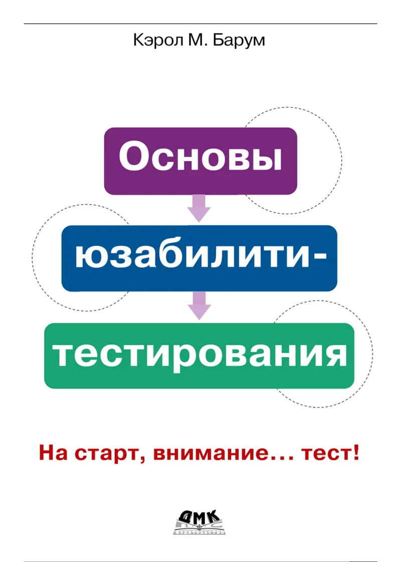 Основы юзабилити-тестирования. На старт, внимание…тест!