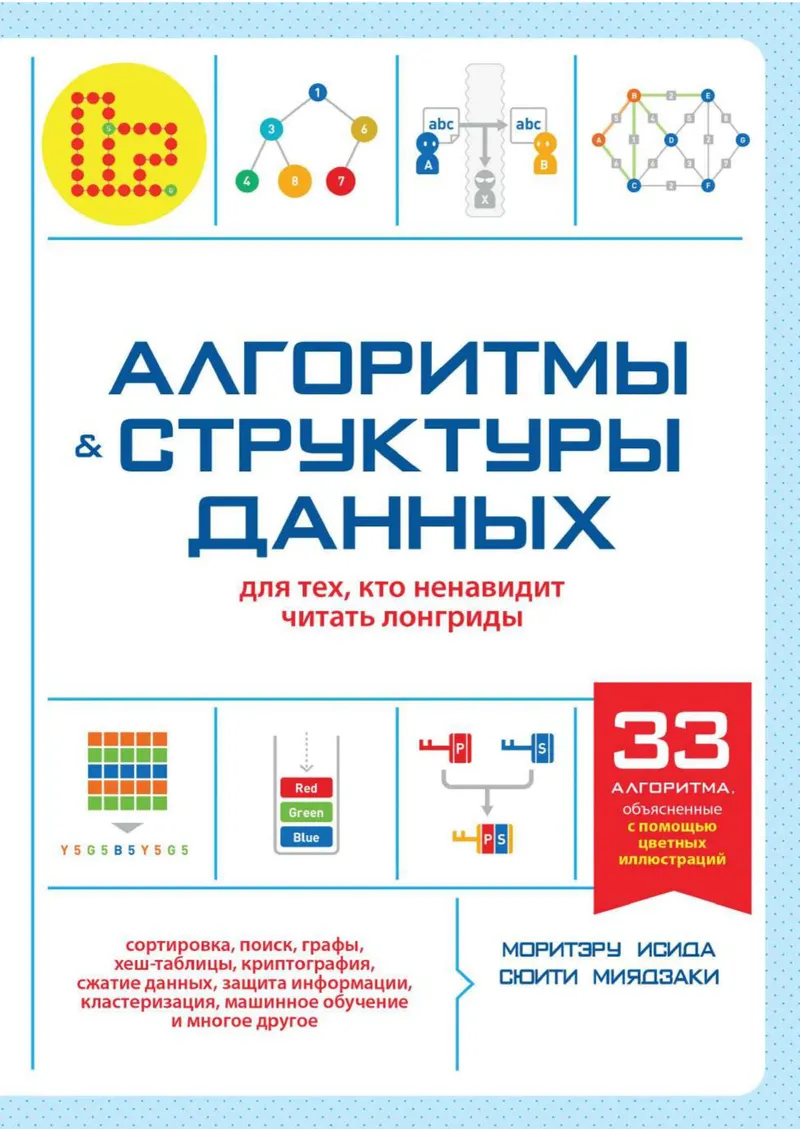 Алгоритмы и структуры данных для тех, кто ненавидит читать лонгриды