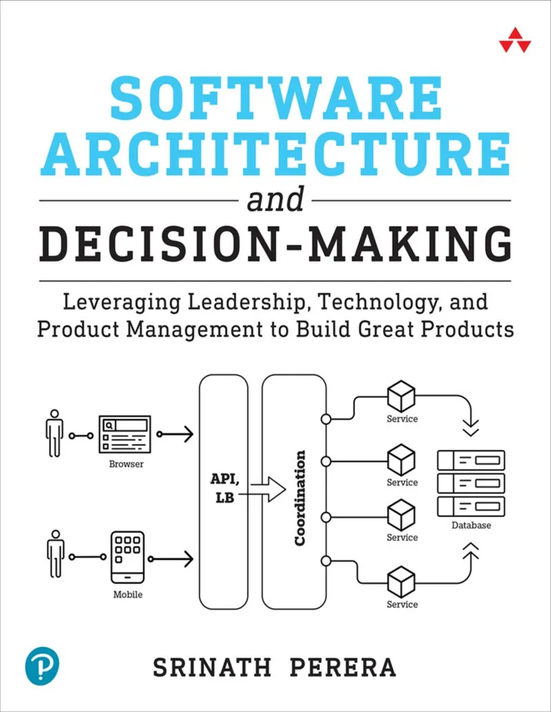 Software Architecture and Decision-Making: Leveraging Leadership, Technology, and Product Management to Build Great Products