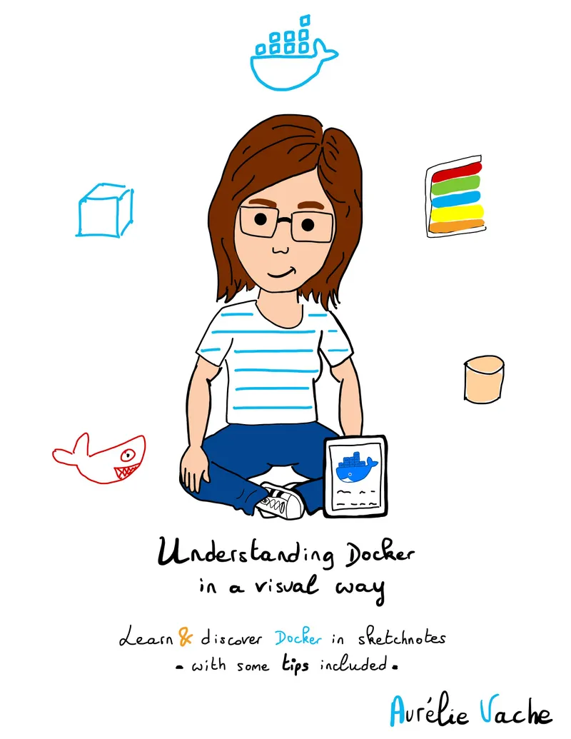 Understanding Docker in a visual way